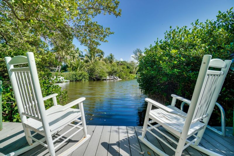 Pet Friendly Vacation Rentals In Bradenton Fl